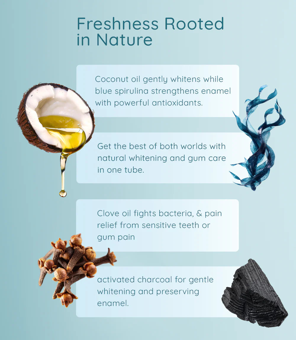 Natural Toothpaste: Brightening (Charcoal) & Fresh Breath (Coconut) Pack of 2 - 75g each