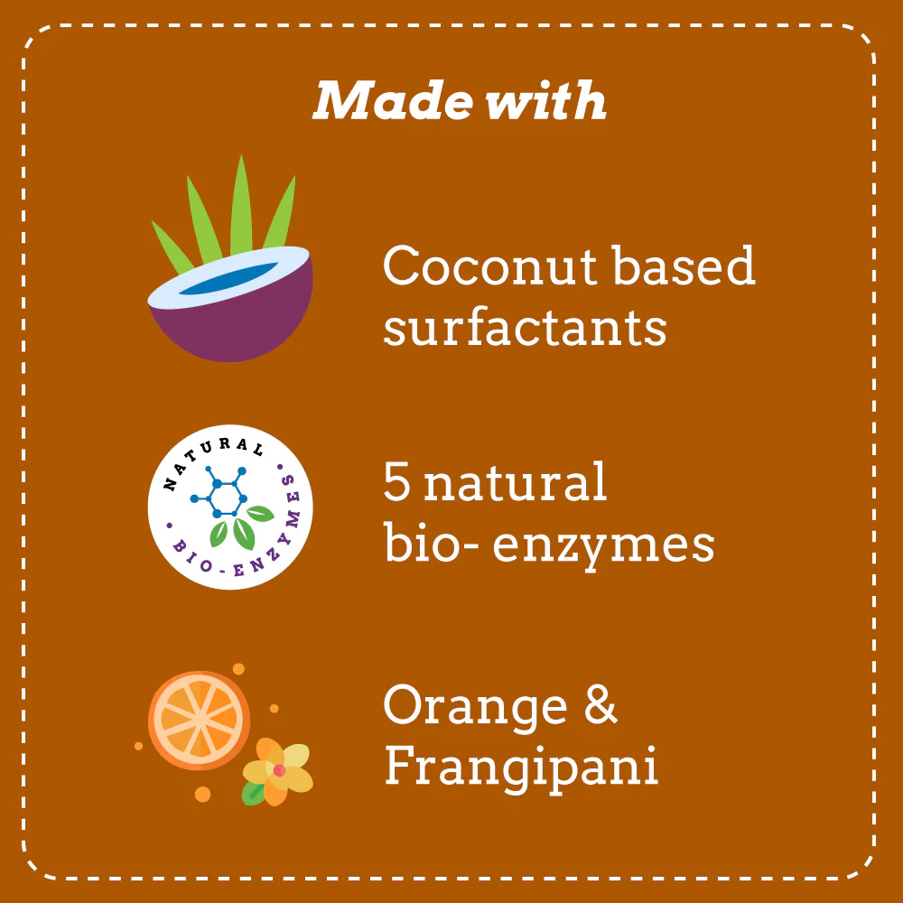 Natural Dishwash Liquid