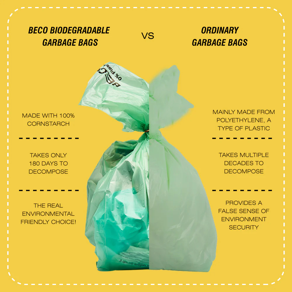 Biofriendly Garbage Bags